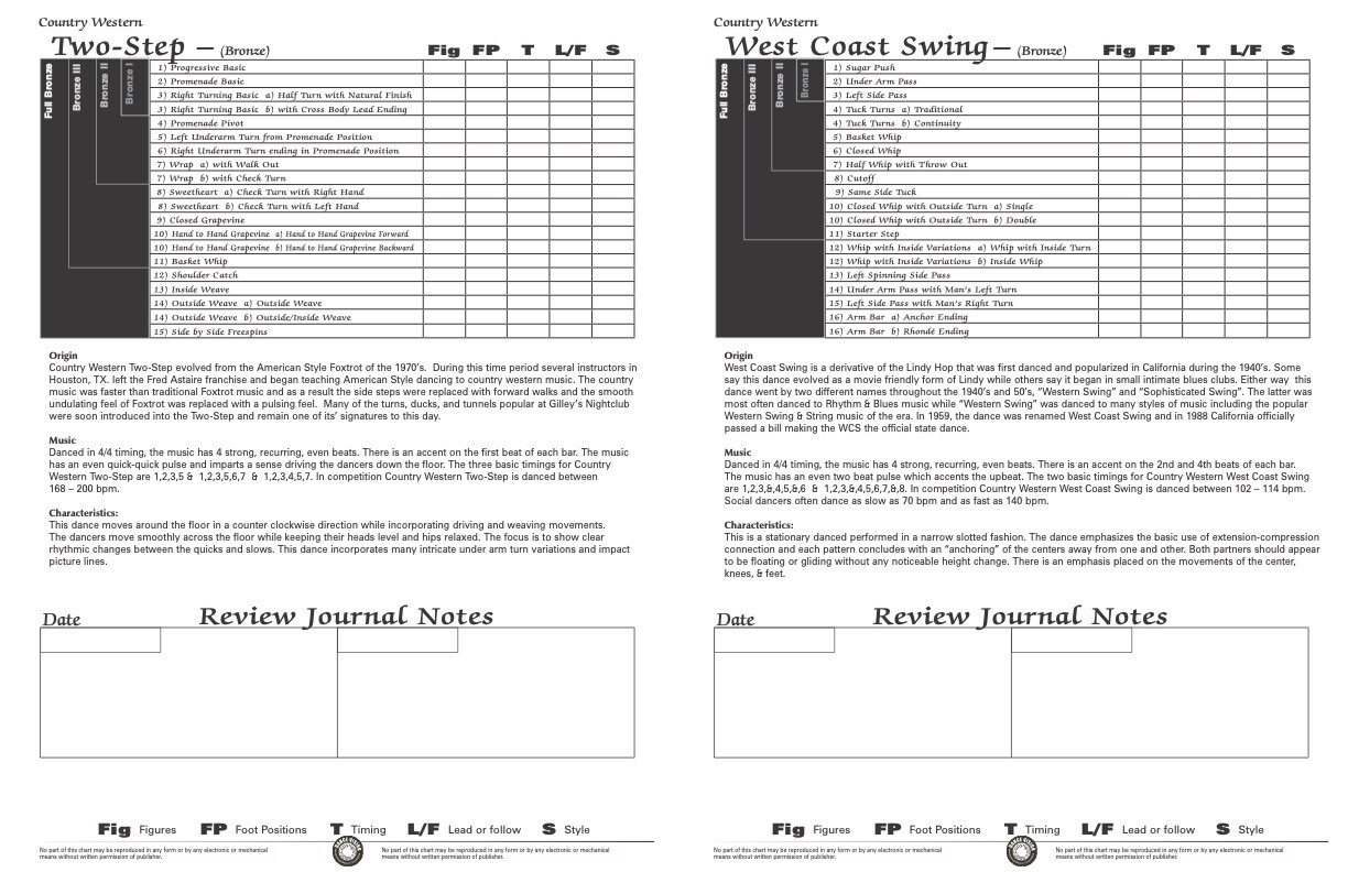 country-western-bronze-program-chart-preview country-western-bronze-program-chart-preview